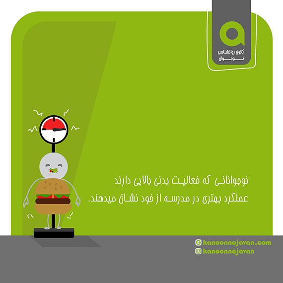 فعالیت بدنی در نوجوانی